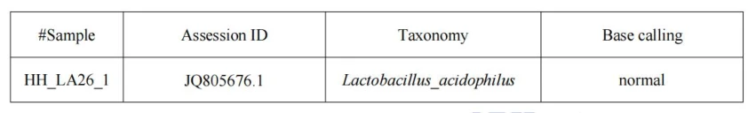 Postbiotics Lacidophilus 2 Postbiotics Lacidophilus 2